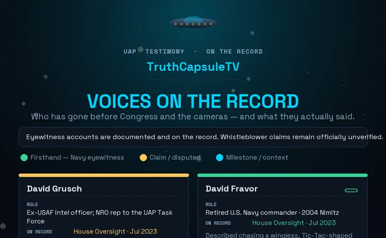 Cards summarizing key UAP witnesses and whistleblowers: David Grusch (claims denied by the Pentagon), Navy pilots David Fravor, Ryan Graves and Alex Dietrich, former official Luis Elizondo, and the 2022 first congressional UFO hearing in 50 years.